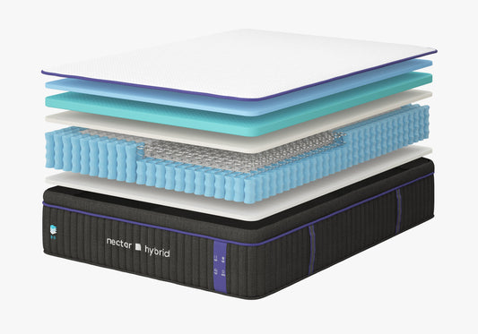 Nectar Premier Hybrid King Mattress