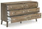 Ashley Express - Aprilyn Six Drawer Dresser