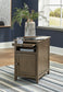 Ashley Express - Treytown Chair Side End Table