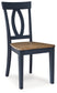 Ashley Express - Landocken Dining Room Side Chair (2/CN)