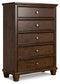 Danabrin California King Panel Bed with Mirrored Dresser, Chest and 2 Nightstands